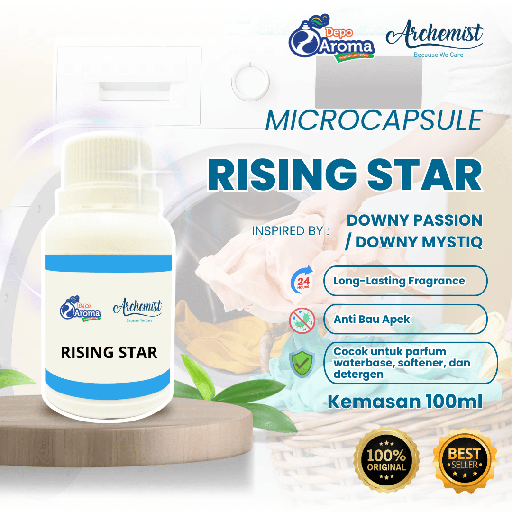 [GIV0051] Microcap Rising Star GV
